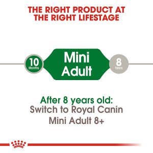 Royal Canin Mini Adult, 8kg - Image 7