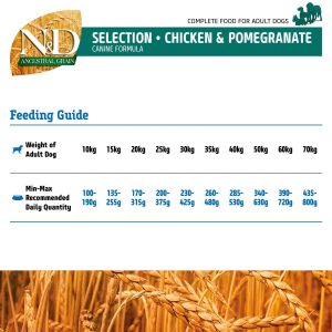 Farmina N&D Ancestral Grain Chicken & Pomegranate Adult Medium & Maxi Dog Food - Image 4