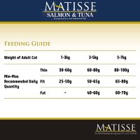 matisse salmon tuna