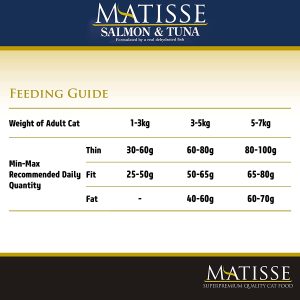 matisse salmon tuna