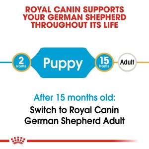 Royal canin German Shepherd Puppy Food - Image 9
