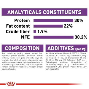 Royal Canin Giant Starter - Image 3