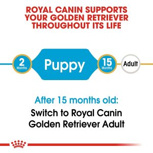 Royal Canin Golden Retriever Puppy 12Kg - Image 6