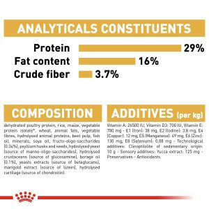Royal Canin Golden Retriever Puppy 12Kg - Image 8