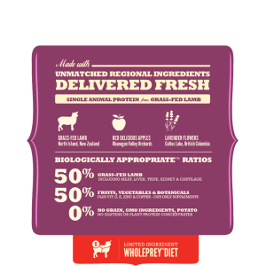 Acana Grass Fed Lamb Dog Food - Image 2