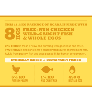 Acana Puppy & Junior Dog Food - Image 3