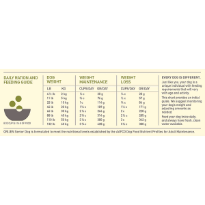 Orijen Senior Dog Food - Image 7