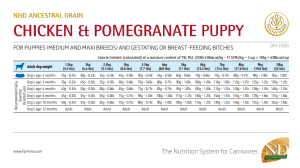 Farmina N&D Ancestral Grain Chicken & Pomegranate Medium & Maxi Breed Puppy Food - Image 2