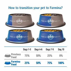Farmina N&D Pumpkin Chicken & Pomegranate Grain Free Dry Puppy Food - Medium & Maxi Breed - Image 4