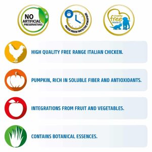 Farmina N&D Pumpkin Chicken & Pomegranate Grain Free Dry Puppy Food - Medium & Maxi Breed - Image 5