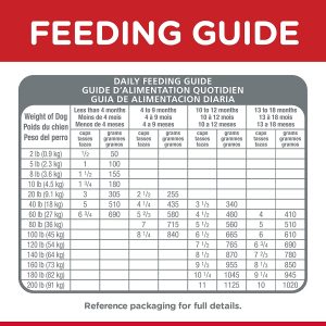 Hill's Science Diet Puppy Large Breed Lamb Meal & Rice Recipe dry Puppy Food - Image 10