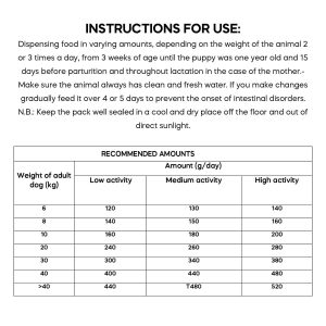 Dibaq Natural Moments Salmon Adult Dry Dog Food All Breeds - Image 5