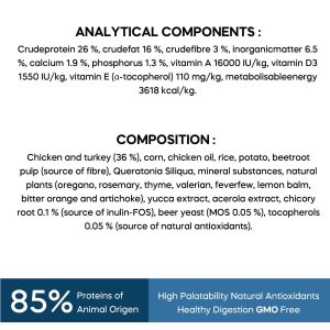 Dibaq Natural Moments Adult Medium Chicken & Turkey - Image 4