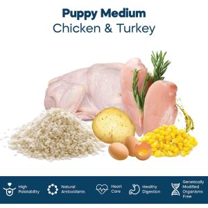 Dibaq Natural Moments Puppy Medium Chicken & Turkey - Image 3