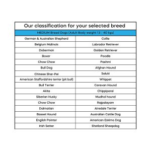 Dibaq Natural Moments Adult Medium Chicken & Turkey - Image 6
