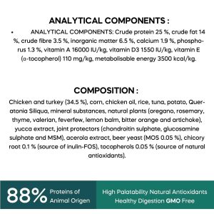 Dibaq Natural Moments Adult Maxi Chicken & Turkey - Image 5
