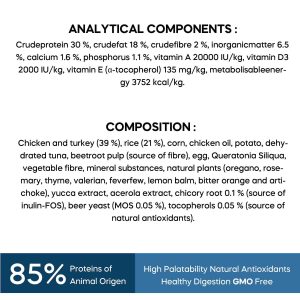 Dibaq Natural Moments Puppy Medium Chicken & Turkey - Image 4