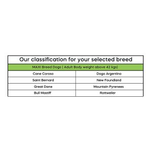 Dibaq Natural Moments Adult Maxi Chicken & Turkey - Image 6