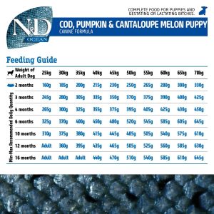 FARMINA N&D Ocean COD Pumpkin & Cantaloupe Melon Grain Free Puppy Mini Breed - Image 2