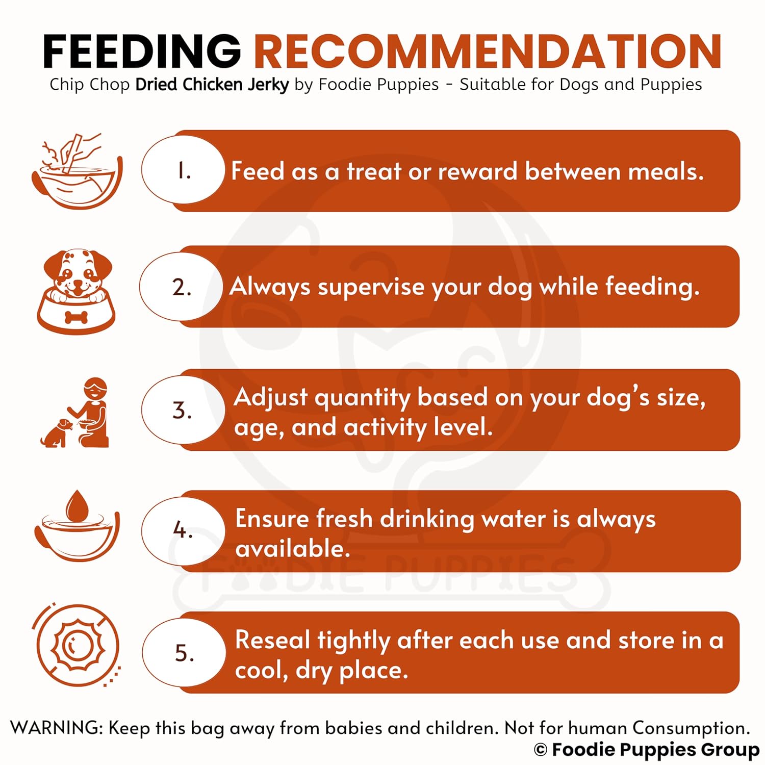 Chip Chops Optimum Health Formula Dried Chicken Jerky Treat for Dogs - Image 6